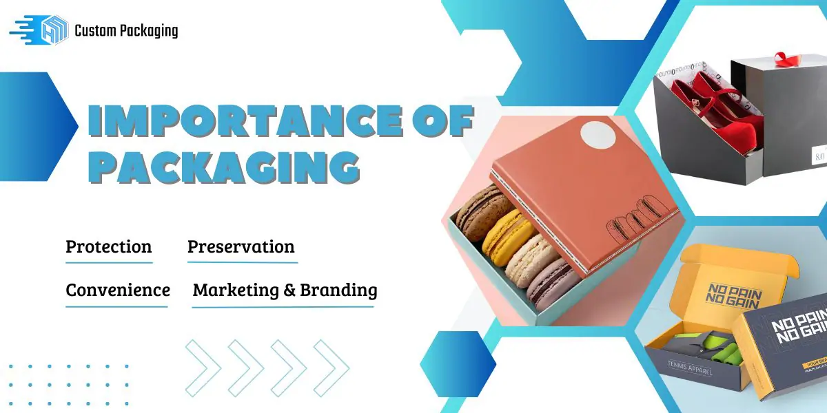 Importance-of-Packaging