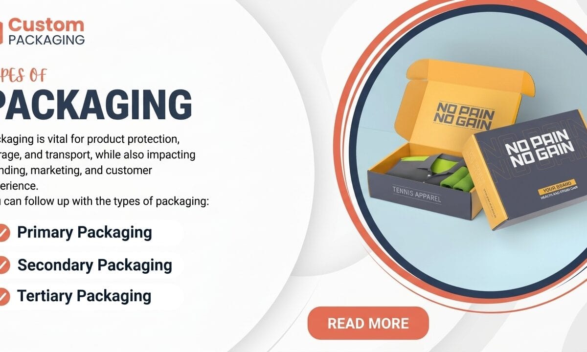 Types of Packaging